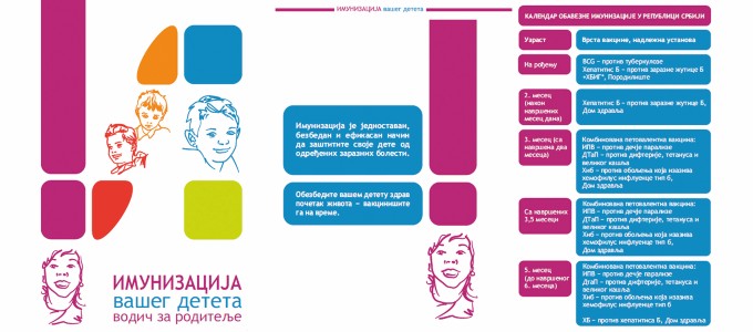 Имунизација вашег детета Водич за родитеље